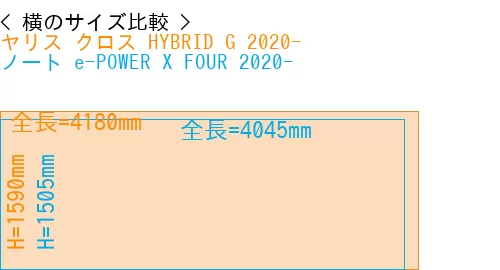 #ヤリス クロス HYBRID G 2020- + ノート e-POWER X FOUR 2020-